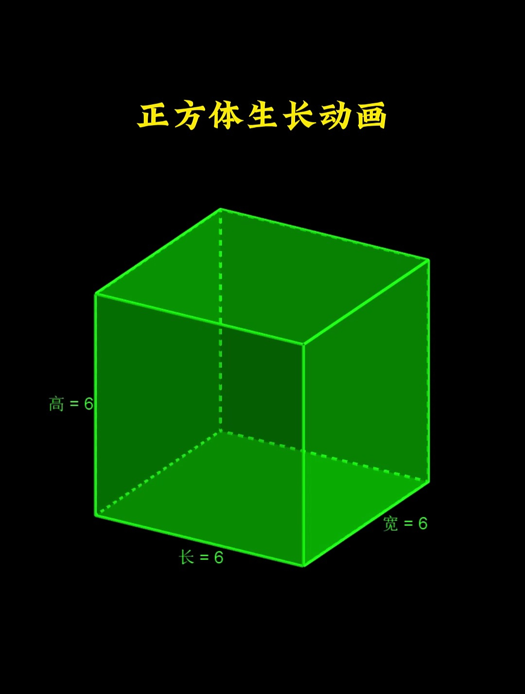 小学数学概念课课件（动画演示）的简单介绍