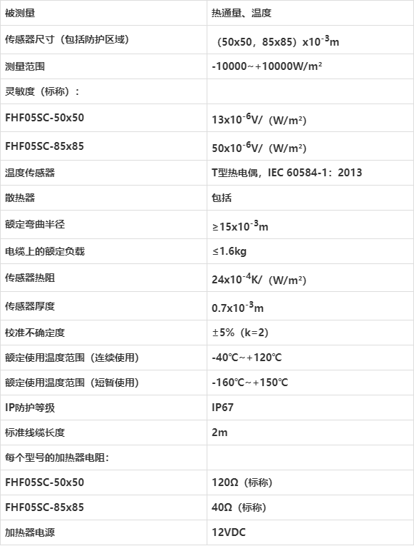 fhf05sc系列自檢式柔性熱流計熱通量傳感器-hukseflux