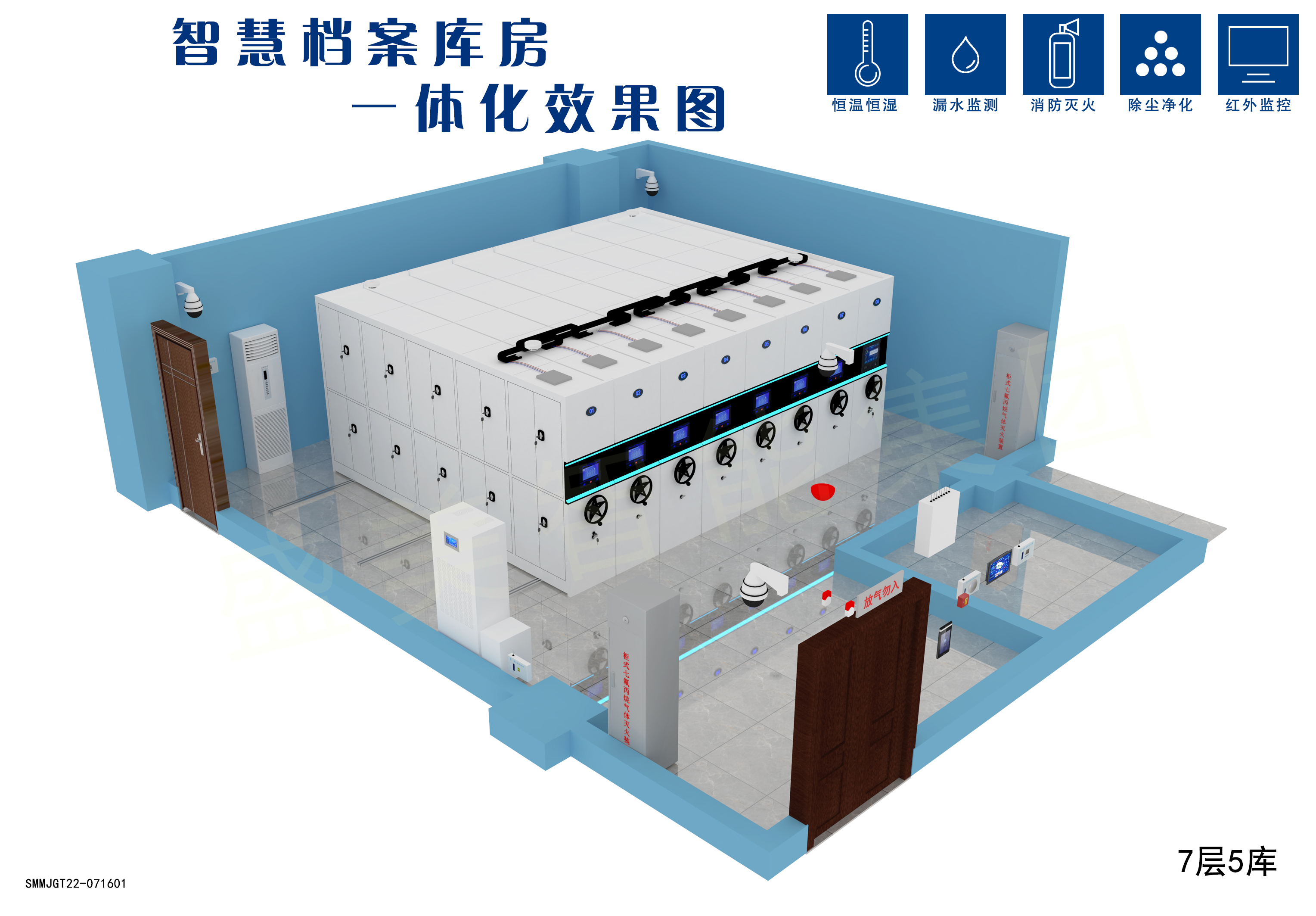 档案室标准化建设方案,档案库房rfid智慧档案管理系统