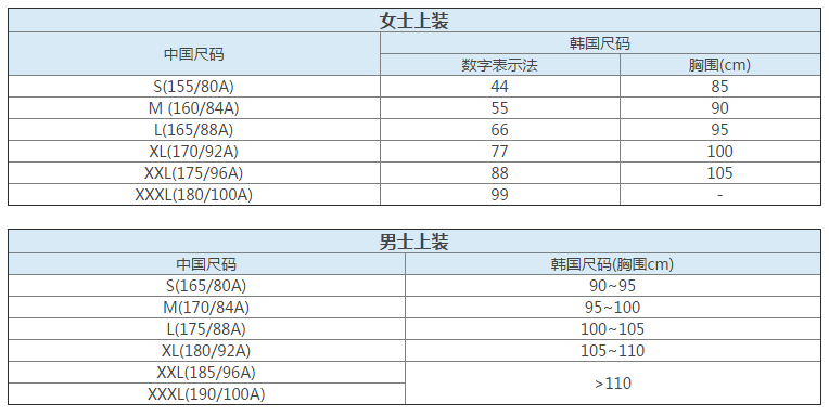 韩国衣服尺码对照表图片