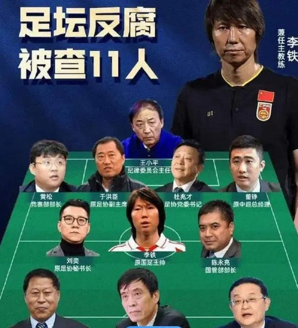 男子足球队的"每天都有吃海参"事件,引起了社会各界的广泛关注.
