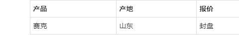 2021年1月25日賽克工廠封盤不報價接新單