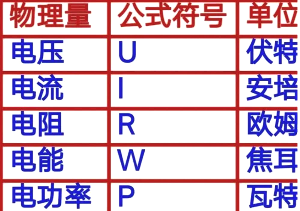 水电工常用图例符号图片