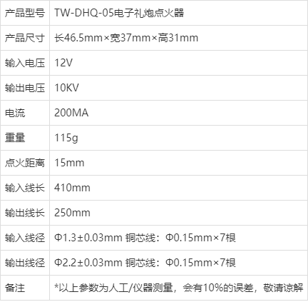 電子禮炮脈衝點火器原理