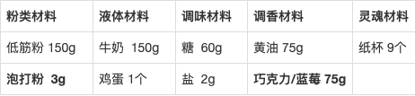 倚马可待(倚马可待比喻什么)-第2张图片-鲸幼网