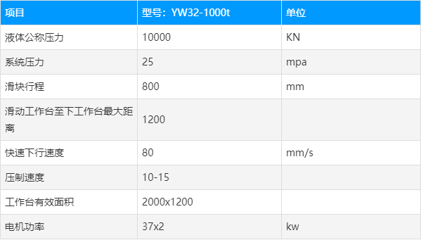 1000吨液压机yw32-1000吨四柱油压机(压力机)