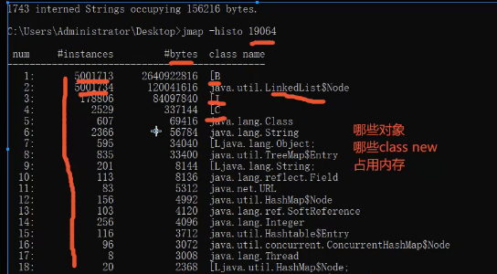 Java基础JDK命令行工具(jps、jstat、jinfo、jmap、jhat、jstack)