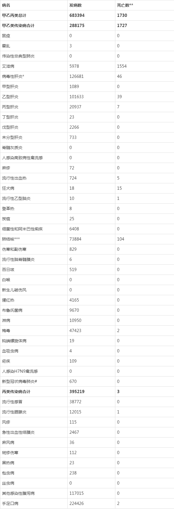 2021年8月国内疫情图图片