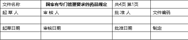 国家有专门管理要求的药品规定