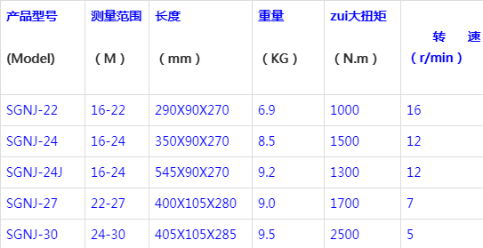 电动扭力扳手规格大全图片