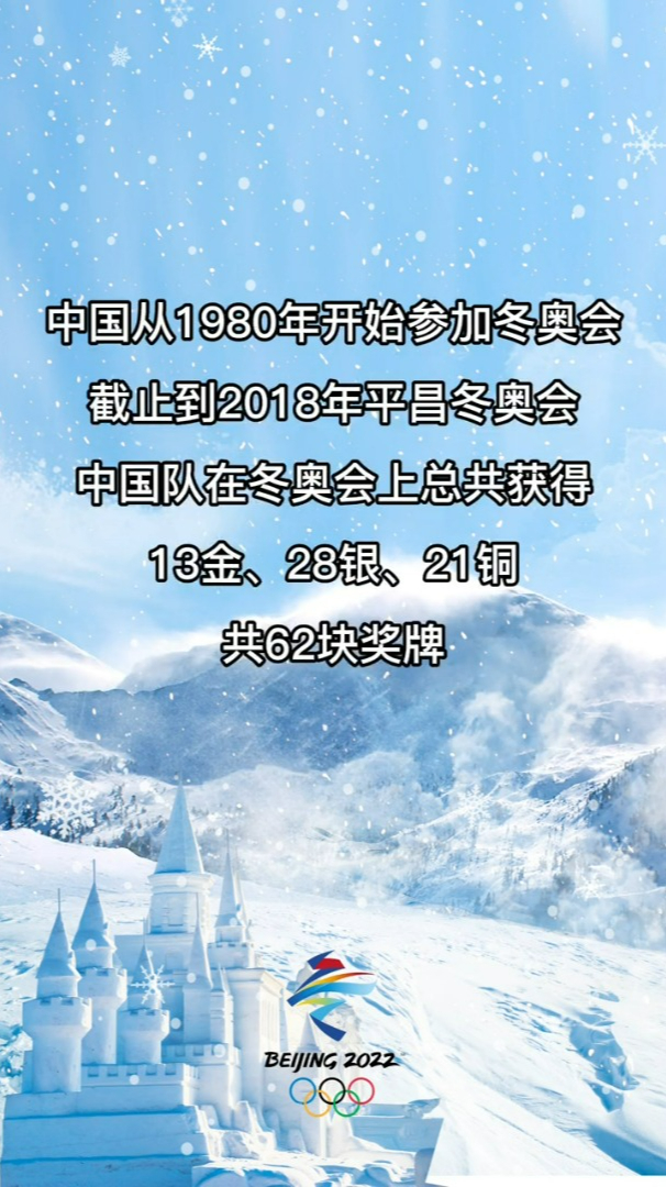 中国冬奥夺金时刻无论看多少遍依旧很感动