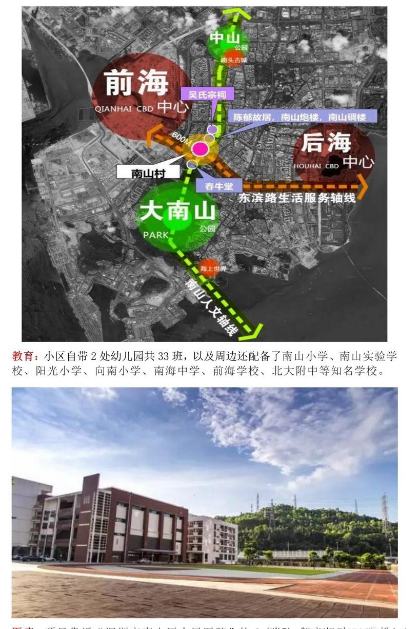 南山區南山街道南山村舊村城市更新單元