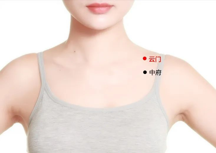 01 排出体内浊气:揉云门穴 02 中气不足,心绞