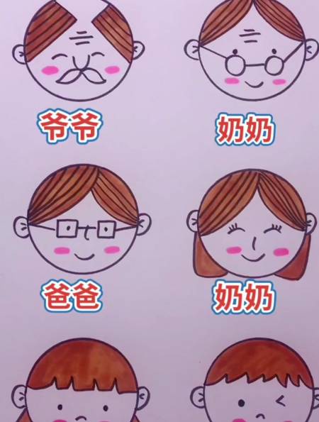 六个圆圈,画出幸福快乐一家人,你能认出来画的都是谁吗?-度小视