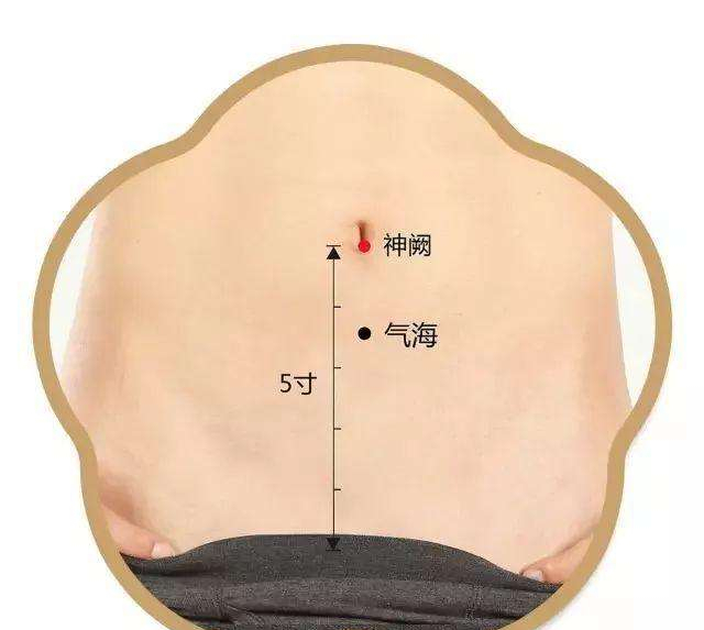 肠鸣,屁多,试试腹哀穴配气海穴