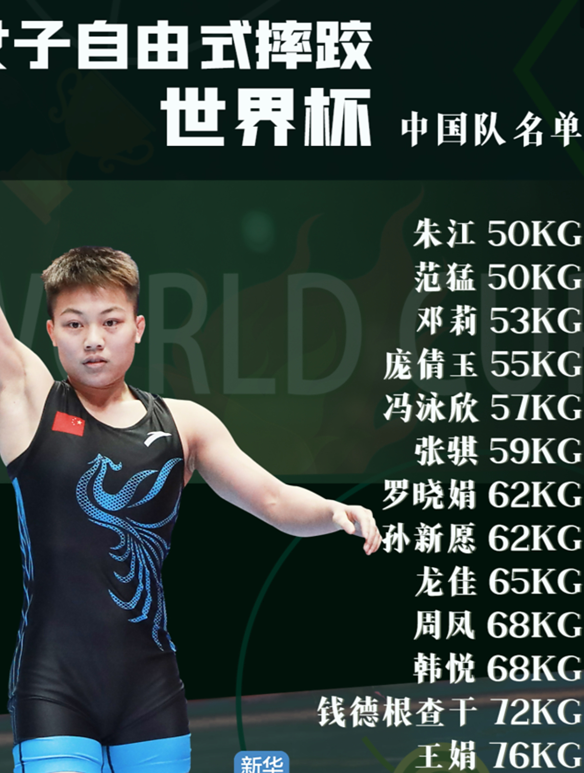 中国队公布女子自由式摔跤世界杯参赛名单-度小视