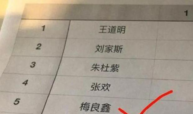 尽管这些奇葩名字会让多数人感到奇怪或困惑,但很多人的观点还是觉得