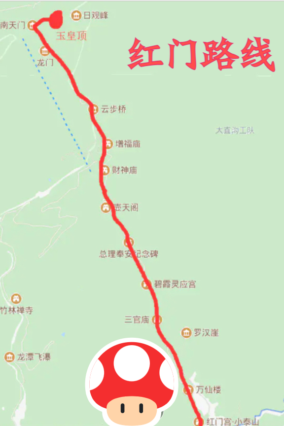 泰山登山路線怎樣選擇