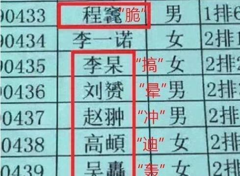 回顾:告别了"梓涵"时代,新一批"奇葩"名字来了!老师表示我想静静