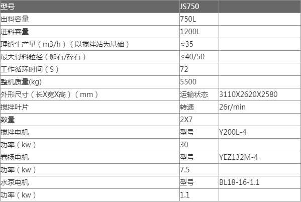 搅拌机价格 价钱图片