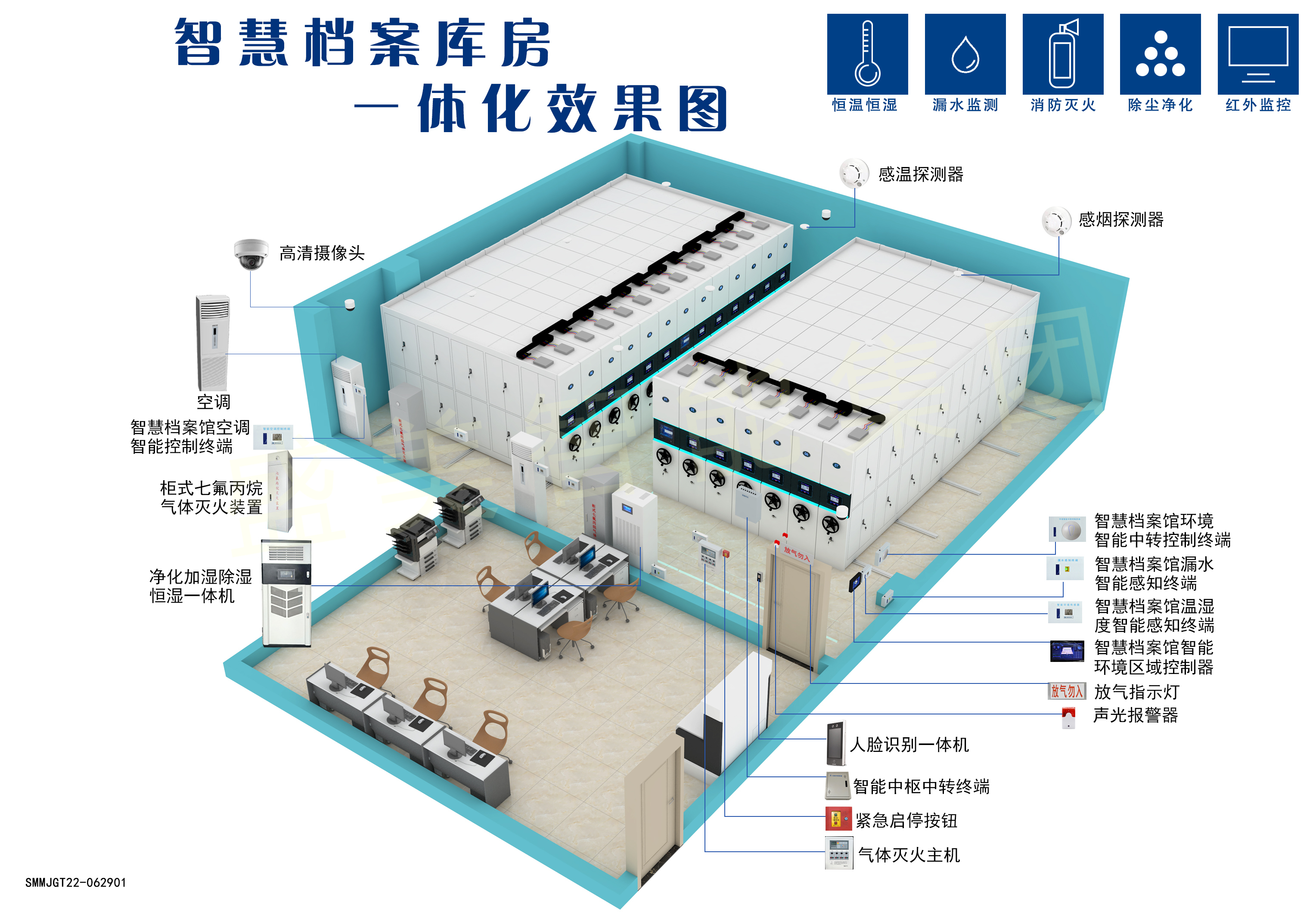 档案室改造装修方案图片