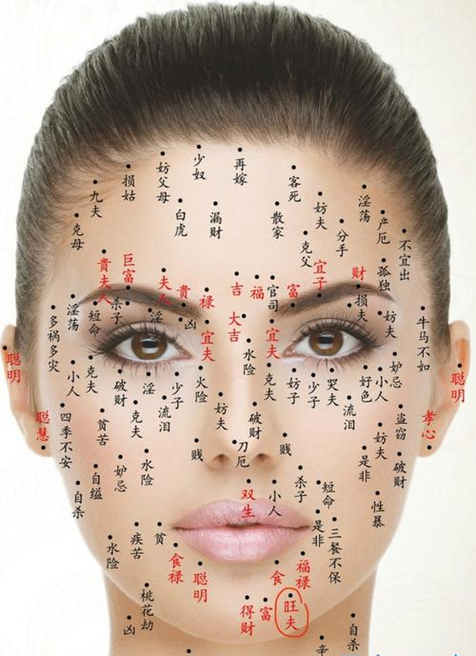 鼻子,口唇,眼睛,脸颊和手腕上的痣被认为与财富相关.