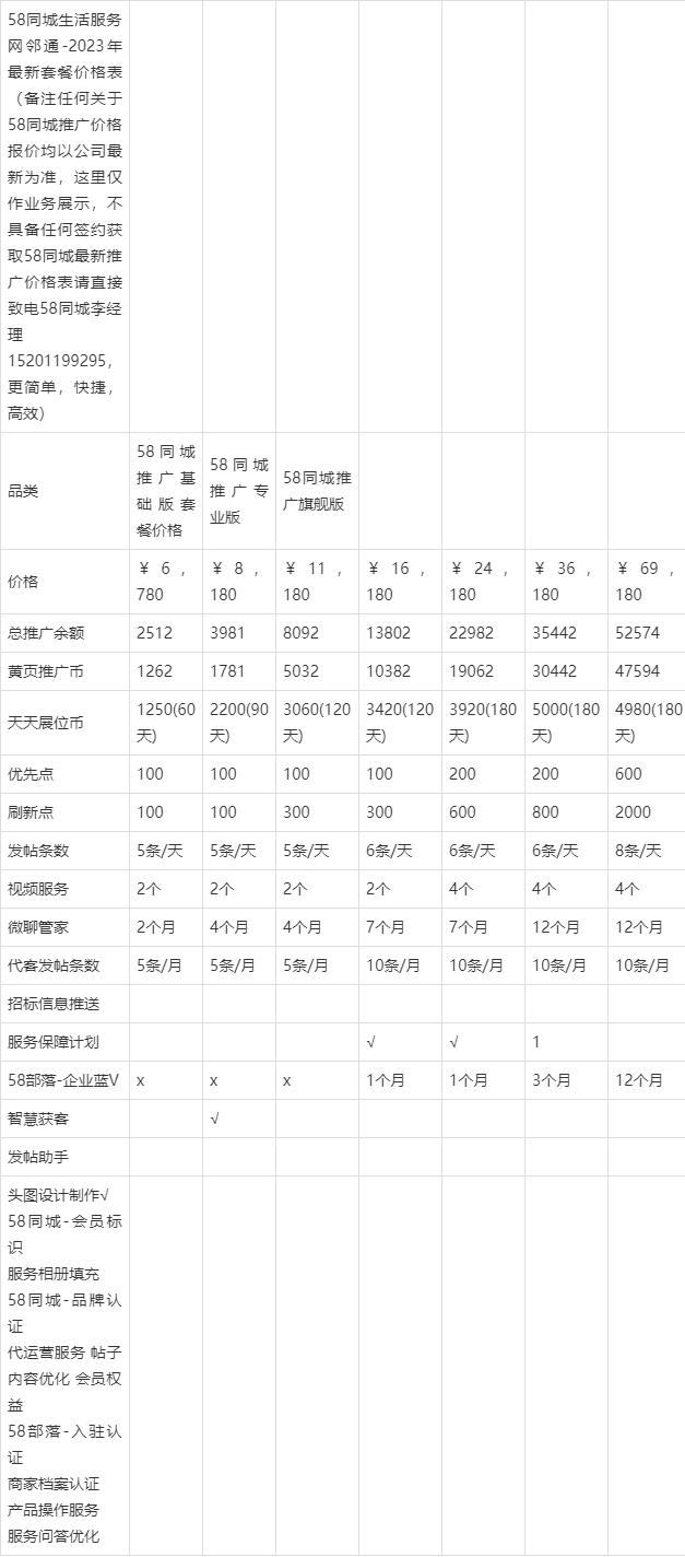 58同城生活图片