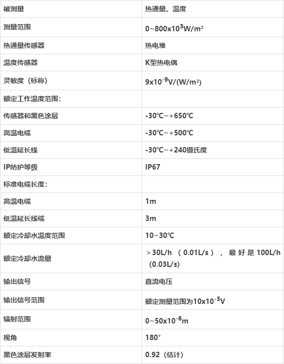 hfs01高熱通量傳感器