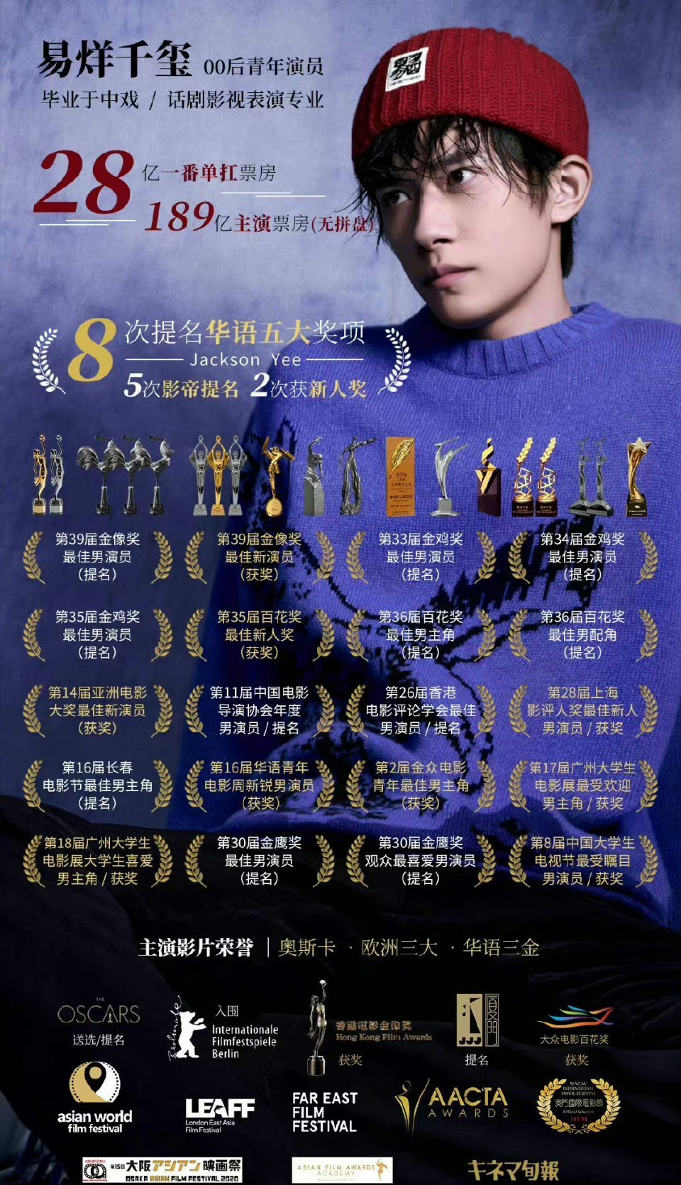 tfboys十周年演唱会门票今天13:58开抢,去看王俊凯王源易烊千玺