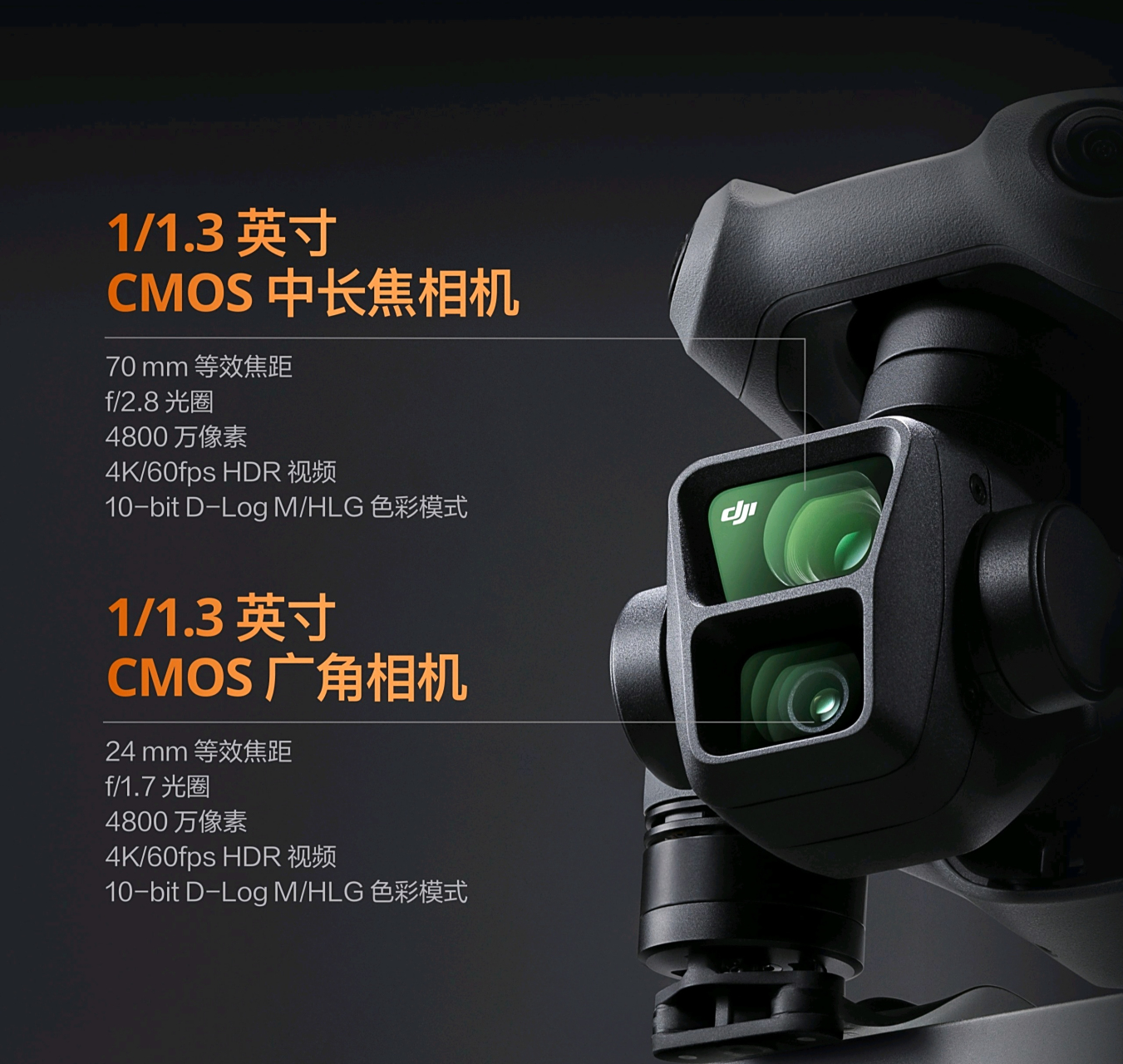 大疆 air 3也上长焦影像了,和主摄一样的 4800 万像素 1/1.