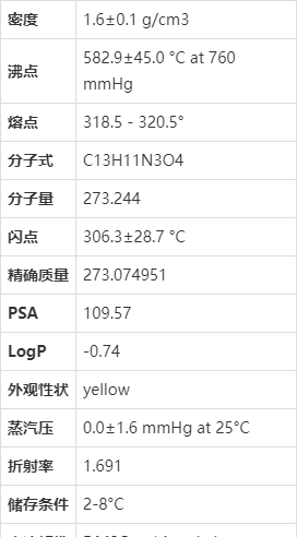 19171-19-8|泊马度胺|pomalidomide,使用说明