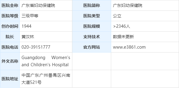 广东省妇幼保健院电话图片
