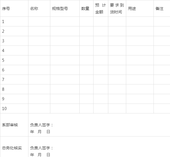 辦公用品採購申請表