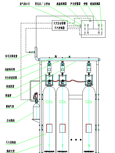 气体灭火系统图示图片