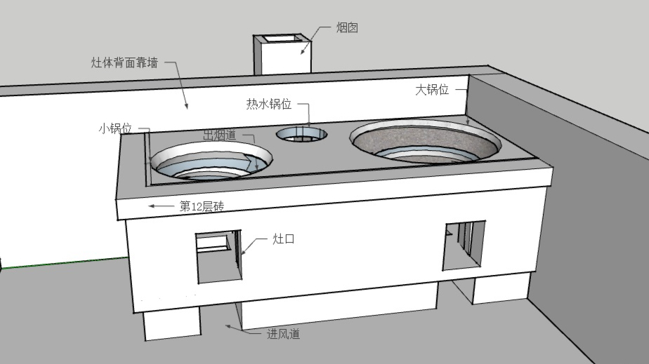 柴火灶内部结构图图片