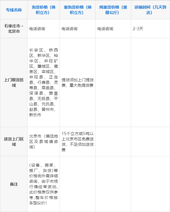 石家莊到北京物流公司-貨運專線