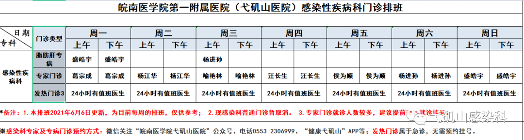 皖医一附院(弋矶山医院)感染科门诊排班及主要联系电话