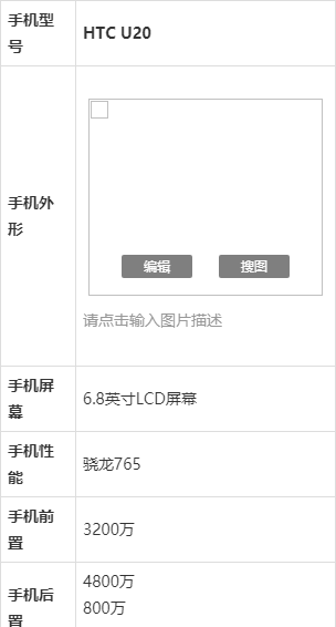 htcu20参数图片