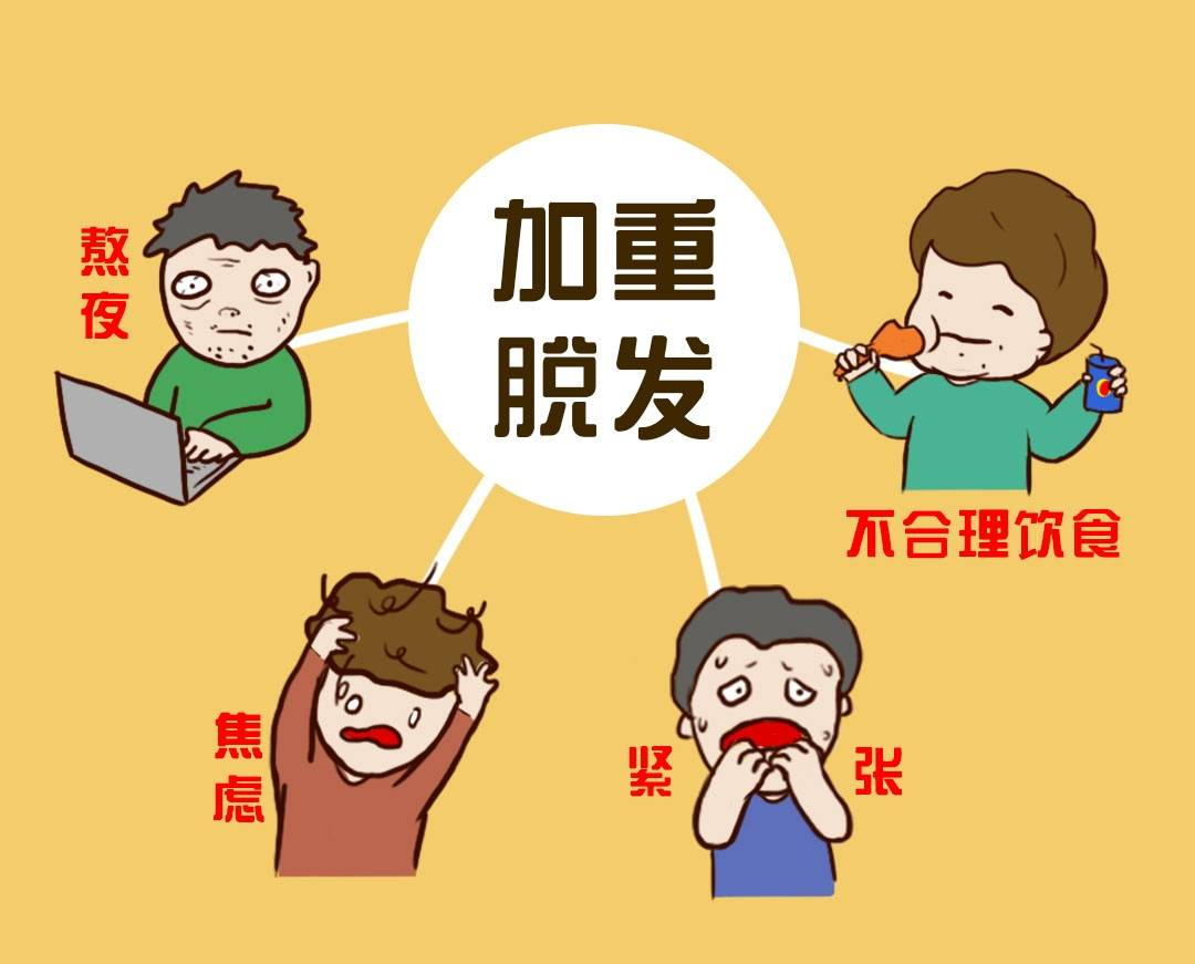 #临泉华康皮肤病医院 熬夜引起脱发,多久才能恢复?