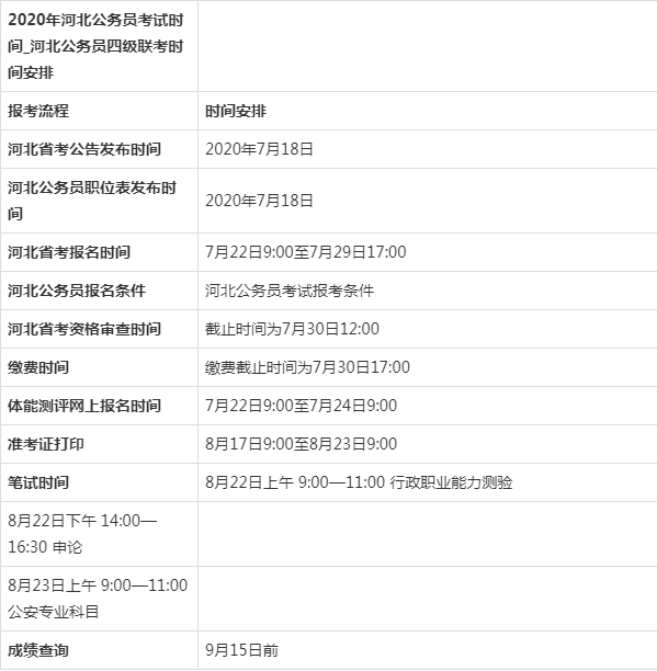 河北公务员考试公告2021年发布时间定了吗