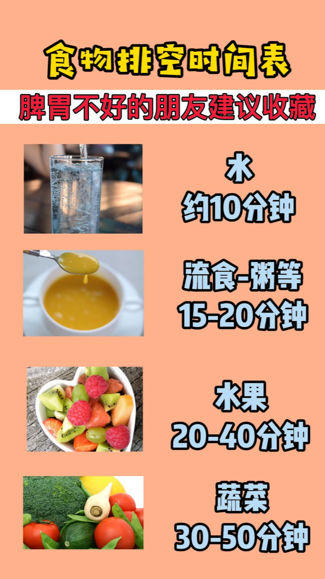 食物排空时间表脾胃不好的朋友建议收藏