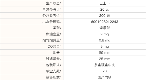 牡丹中支香烟价格一览表