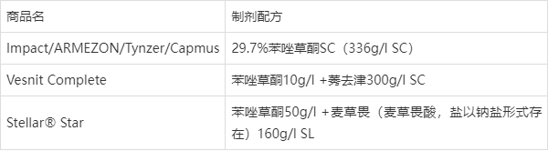 玉米除草劑-苯唑草酮