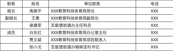 九年制學校建設項目社會穩定風險評估報告模板-1