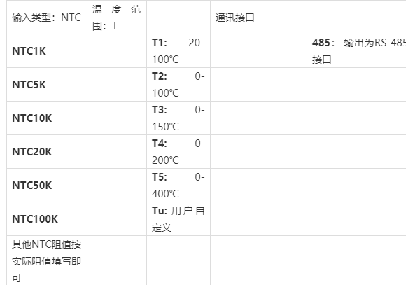 ntc轉rs485 232熱敏電阻溫度轉換器50k100k