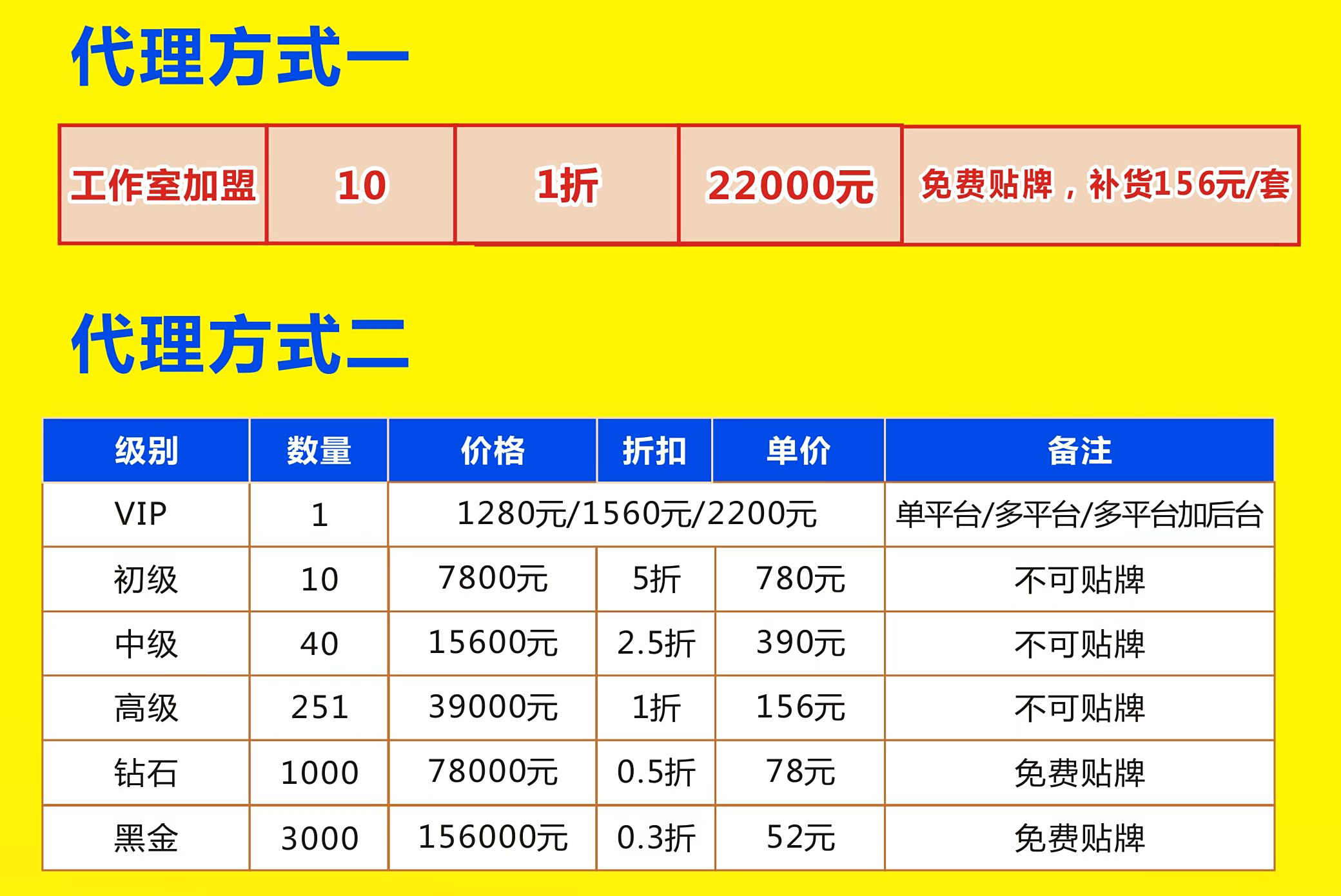 公司网站推广代理多少钱 baijiahao.baidu.com