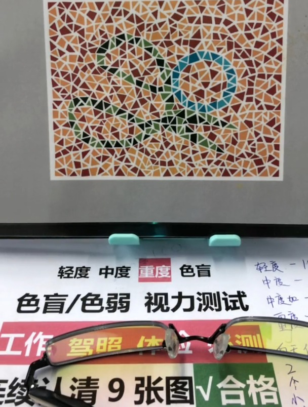 色弱眼镜来了哦!颜色敏感度测试一起试试吧!-度小视