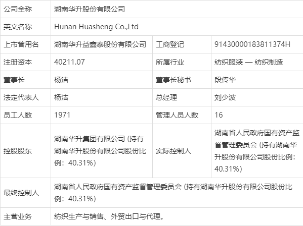 华升股份今日两次九转信号,完美避开涨和跌,值得关注此股票!