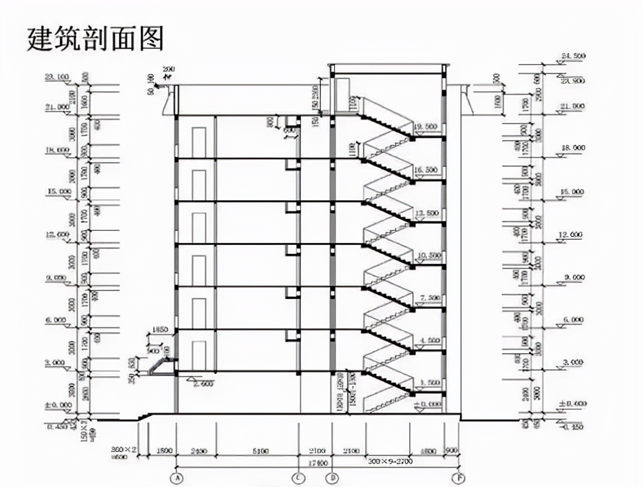 公寓建筑剖面图