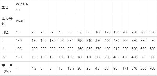 阀门尺寸表图片